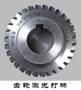 汽摩配件行業(yè)